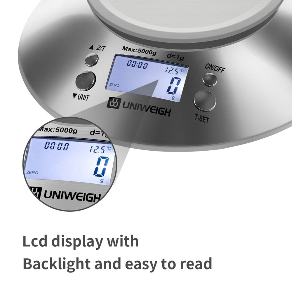 Multifunction Food Scale with Removable Bowl