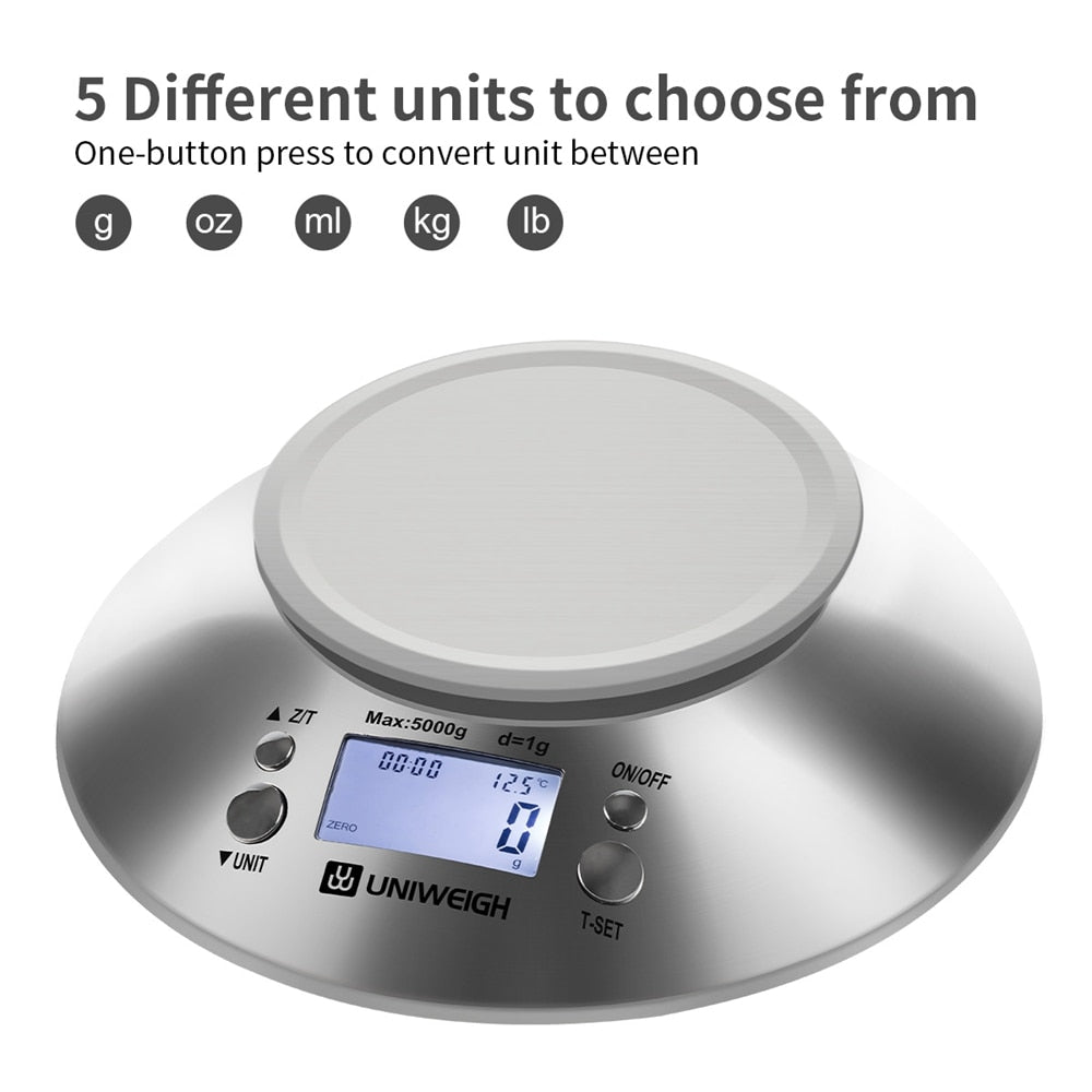 Multifunction Food Scale with Removable Bowl